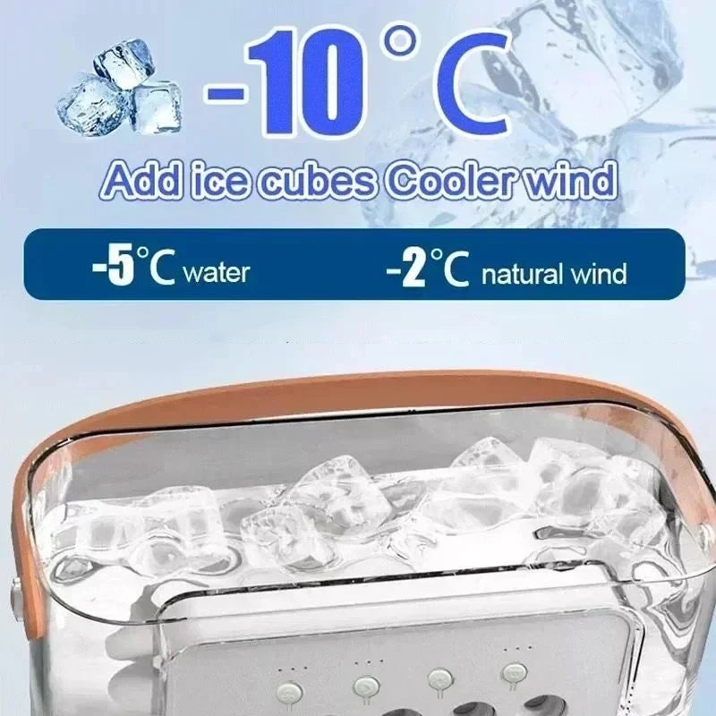 Portable Mini Air Cooler and Humidifier